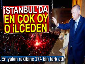 Cumhurbaşkanı Erdoğana İstanbulda en çok oy o ilçeden geldi