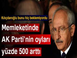 Kılıçdaroğlunun ilçesinde AK Parti'de yüzde 500 artış