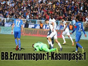 Spor Toto Süper Lig: BB Erzurumspor: 1 - Kasımpaşa: 1