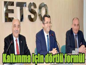 Kalkınma için dörtlü formül
