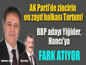 AK Partide zincirin en zayıf halkası Tortum!