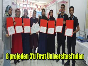 8 projeden 3ü Fırat Üniversitesinden