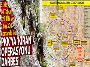 Terör Örgütü PKK'ya Kıran Operasyonu' darbesi