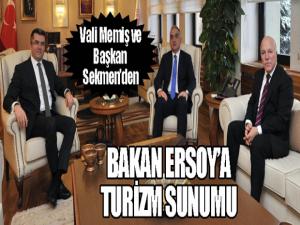 Bakan Ersoya Erzurum ile ilgili turizm sunumu