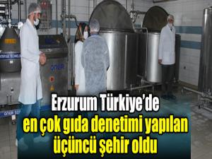 Erzurum Türkiyede en çok gıda denetimi yapılan üçüncü şehir oldu