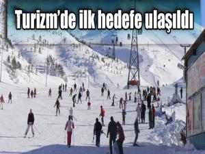 Turizmde ilk hedefe ulaşıldı
