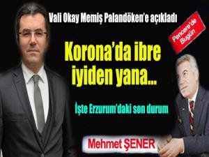 Vali Okay Memiş Palandökene açıkladı Koronada ibre iyiden yana
İşte Erzurumdaki son durum