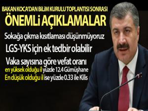 Sağlık Bakanı Fahrettin Koca: 'Sokağa çıkma kısıtlaması düşünmüyoruz'