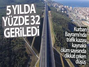 Kurban Bayramı'nda trafik kazası kaynaklı ölüm sayısında dikkat çeken düşüş