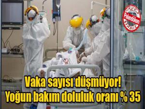 Vaka sayısı düşmüyor! Yoğun bakım doluluk oranı % 35