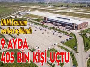 DHMİ Erzurum verileri açıklandı
